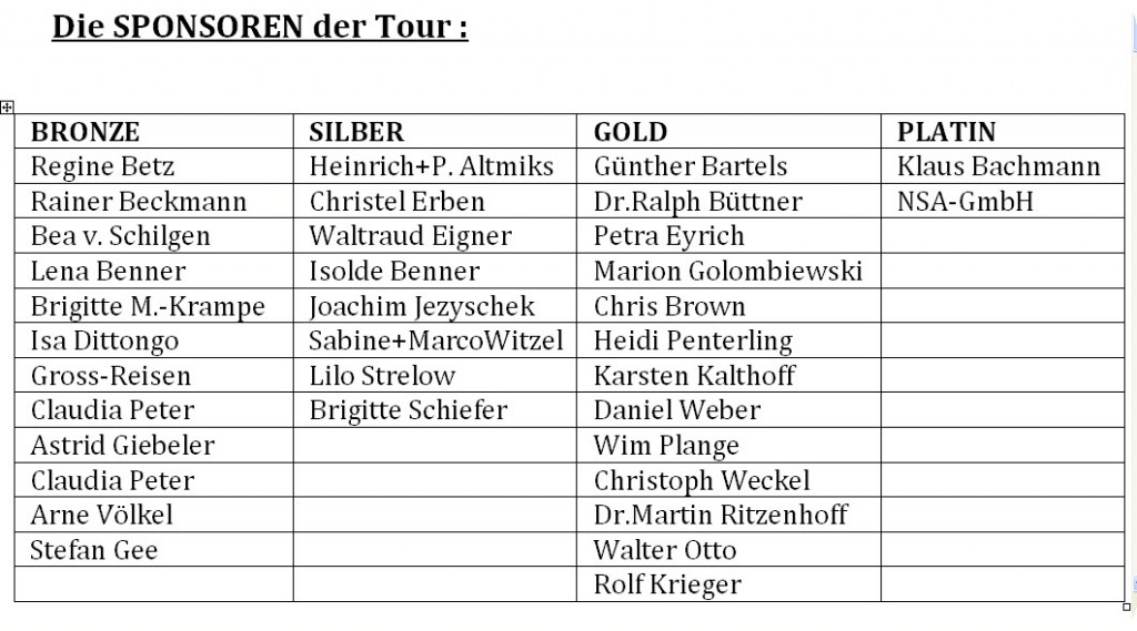 Sponsors 19-07-2012